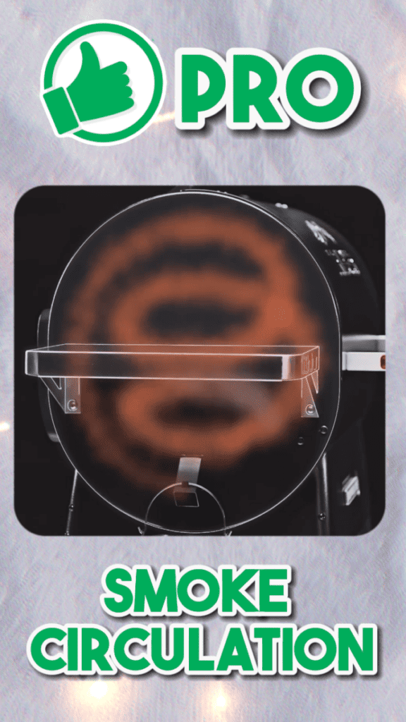 Pros & Cons Traeger Timberline 1300